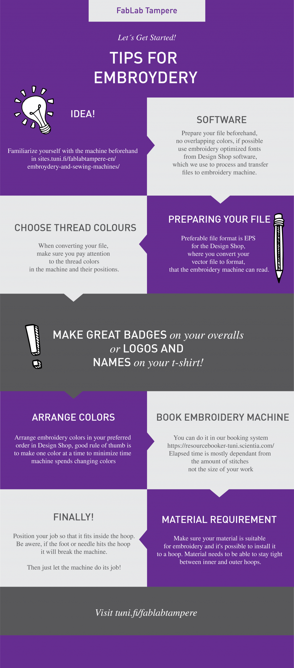 Kuvan sisältö kerrottu kuvan alla.