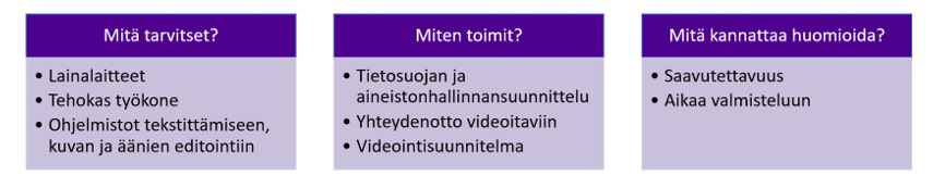 videosuunnitelma