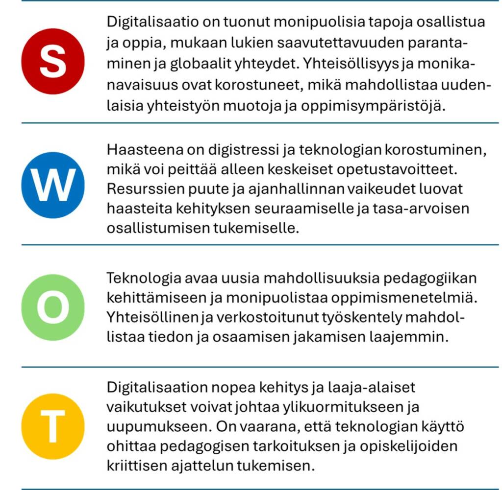 Digitalisaatioon liittyvien ajatusten koonti PERAKU-yksikön kehittämispäivässä pidetystä työpajasta. 