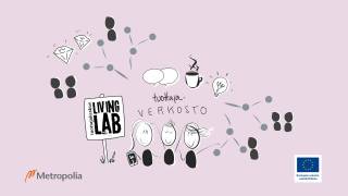 Tuottajakeskus Living Lab logo. tuottajaverkosto piirretty kuva. Metropolia logo. Euroopan unionin osarahoittama logo.