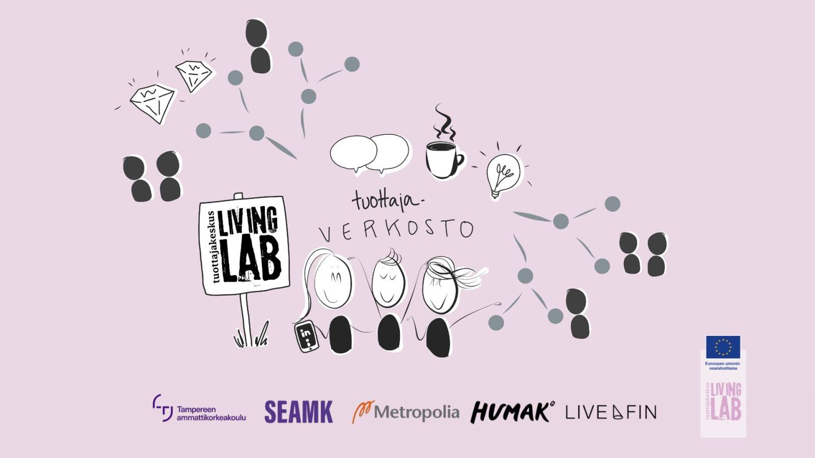 Tuottajakeskus Living Lab, tuottajaverkosto