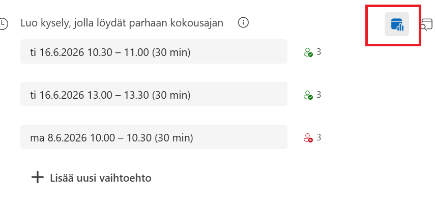 Voit ehdottaa useampaa aikataulua kokoukselle