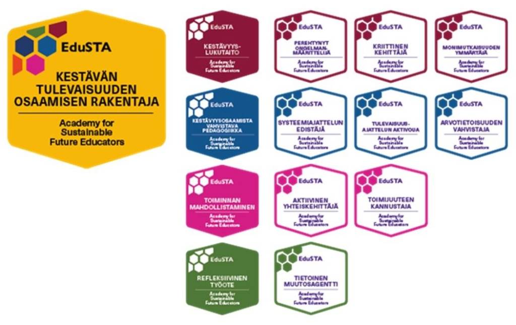 Kestävän tulevaisuuden osaamisen rakentaja -osaamismerkistö.