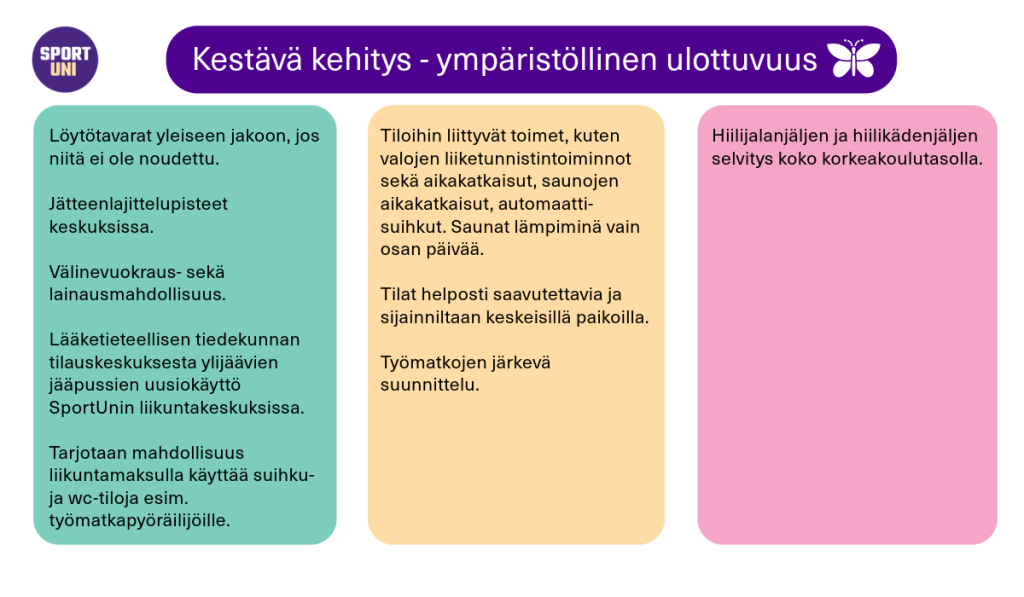 SportUni kestävä kehitys ympäristöllinen ulottuvuus