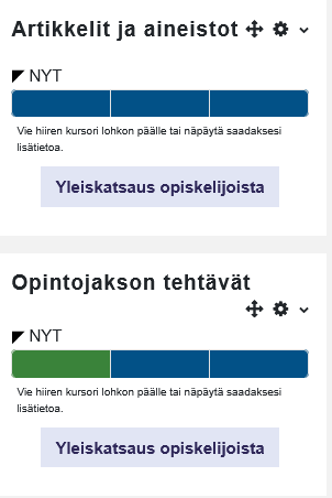 Opiskelijoiden yleiskatsaus