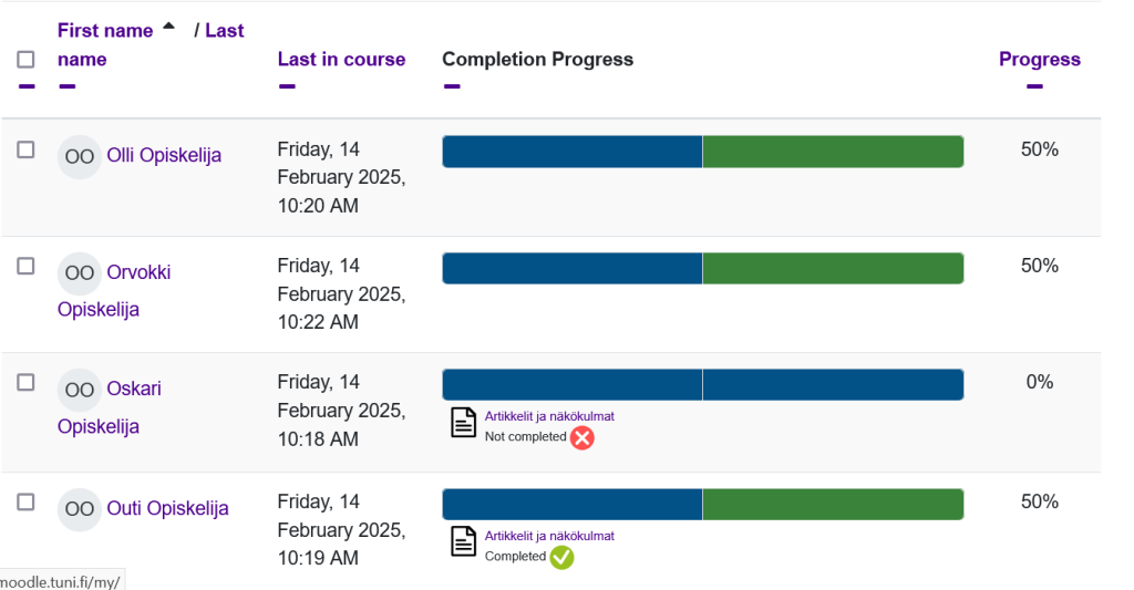 Students progress