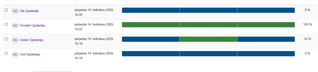 opiskelijoiden edistyminen